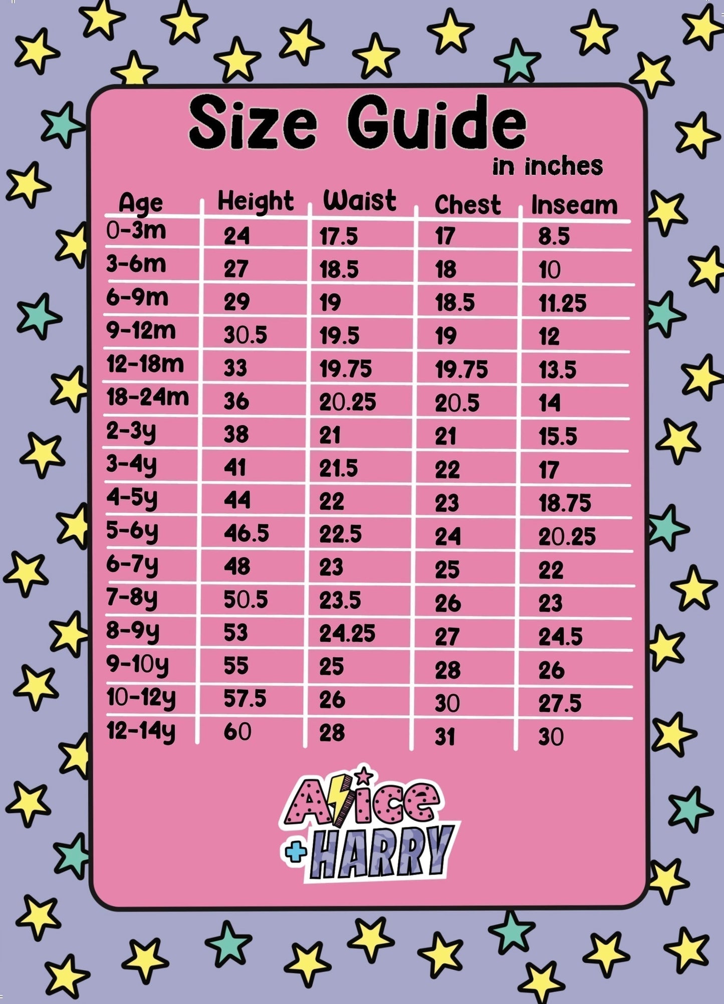 Christmas Express Dungarees